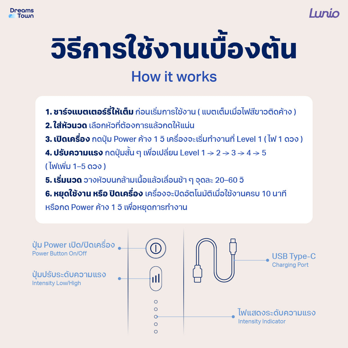 เครื่องนวดกล้ามเนื้อ LUNIO MASSAGE GUN ปืนนวดไร้สายปรับสั้นยาวได้_7